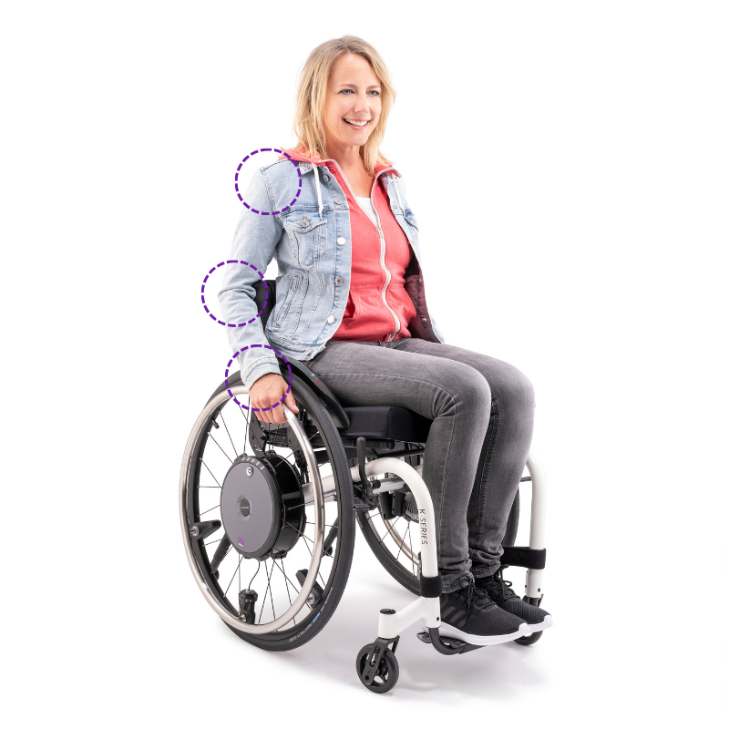 e-motion Therapeutischer Effekt