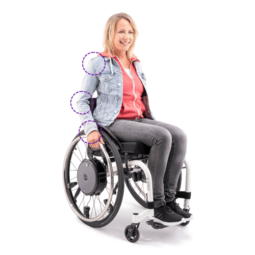 e-motion Therapeutischer Effekt e-motion Therapeutischer Effekt